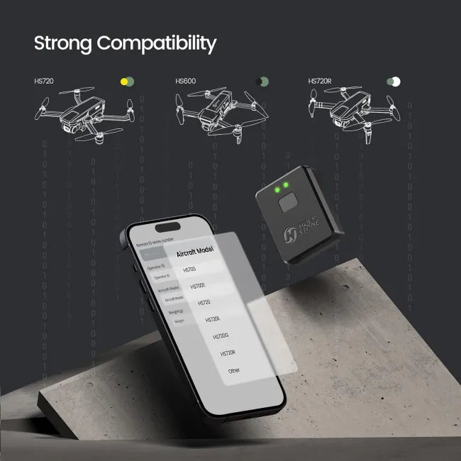 Holy Stone FAA Compliant Remote Identification (RID) Broadcast Module