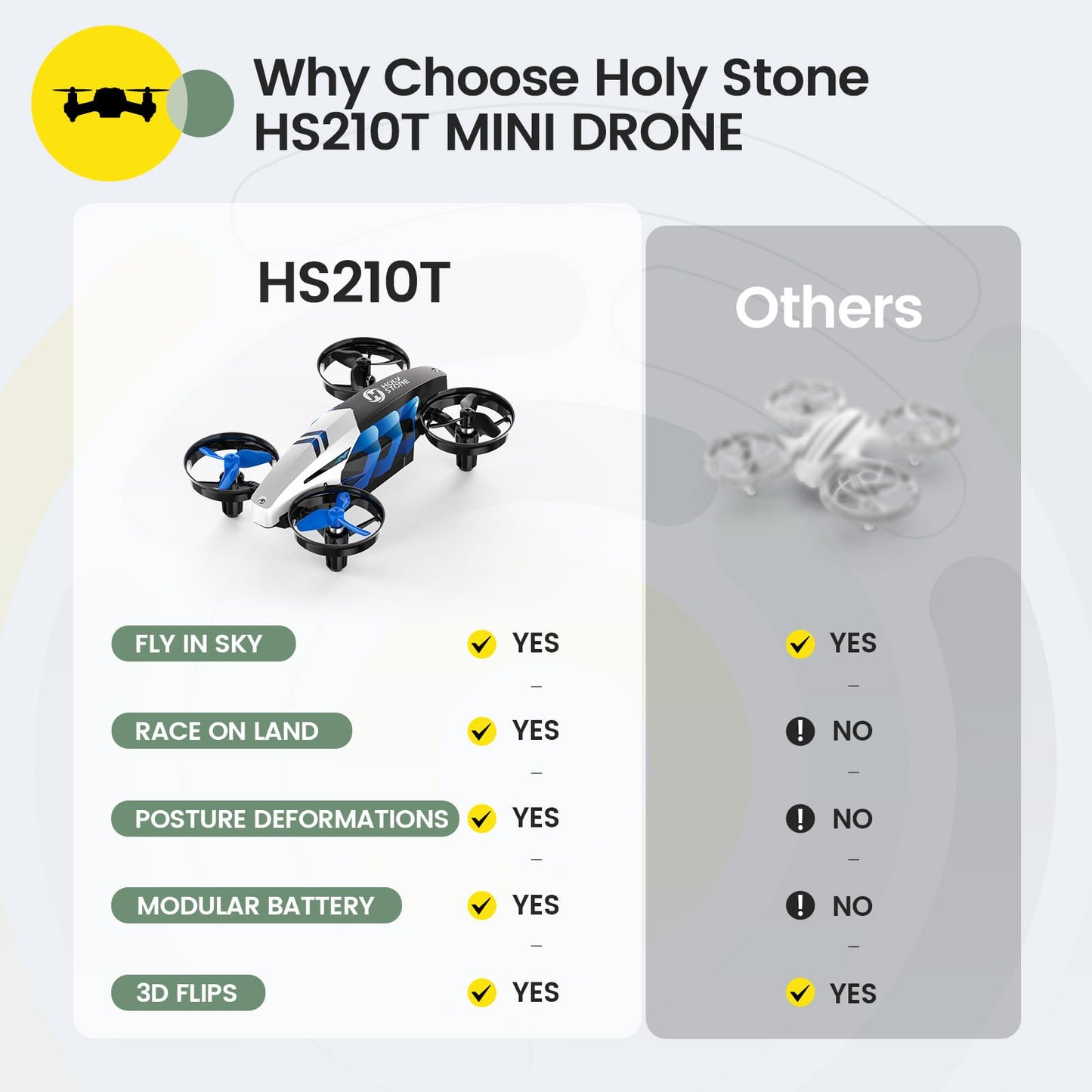 Holy Stone HS210T 2-in-1 Mini Drone – Land & Fly Mode for Ultimate Fun! 🚁🎮